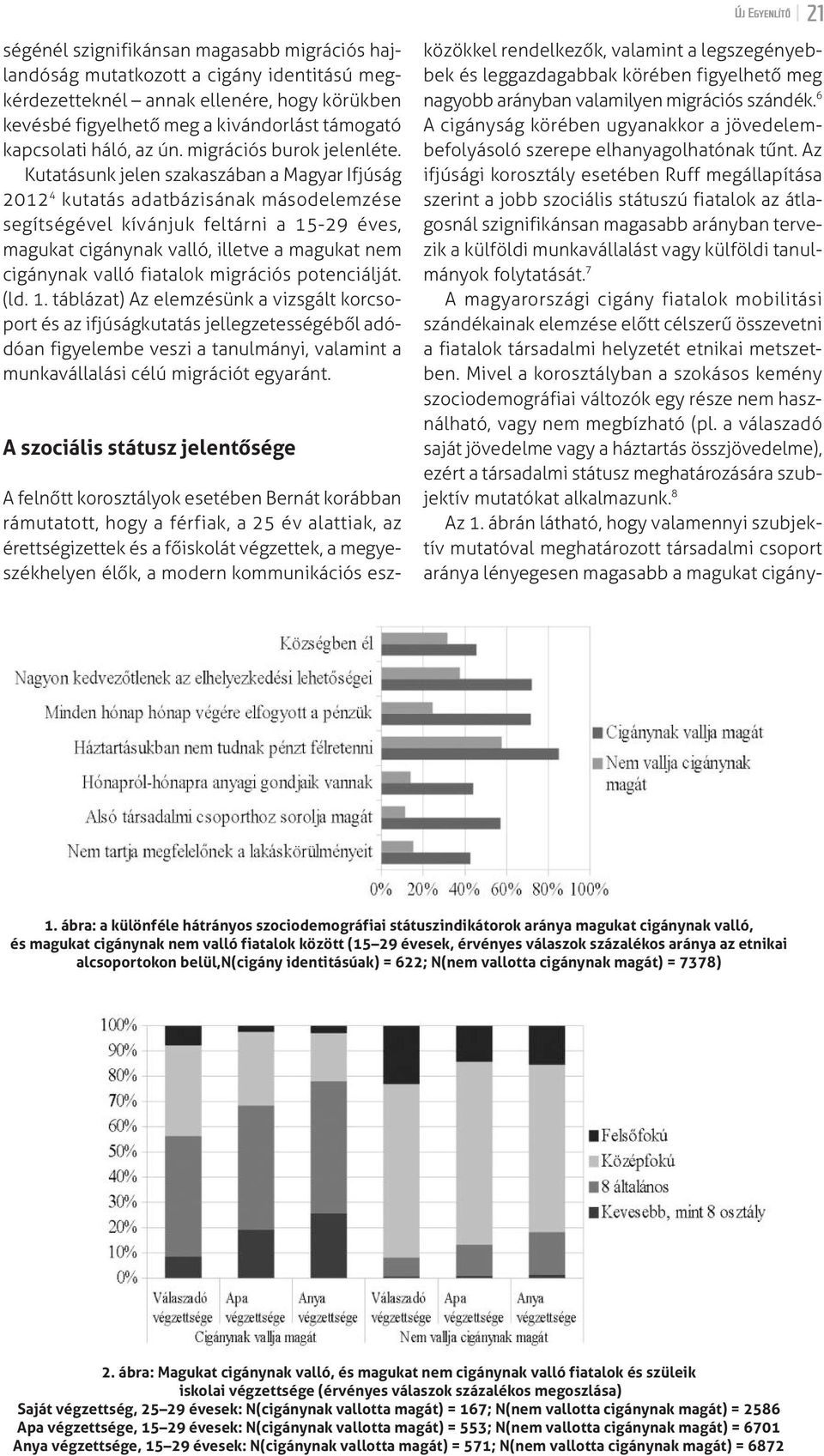 kutatásunk jelen szakaszában a magyar ifjúság 2012 4 kutatás adatbázisának másodelemzése segítségével kívánjuk feltárni a 15-29 éves, magukat cigánynak valló, illetve a magukat nem cigánynak valló