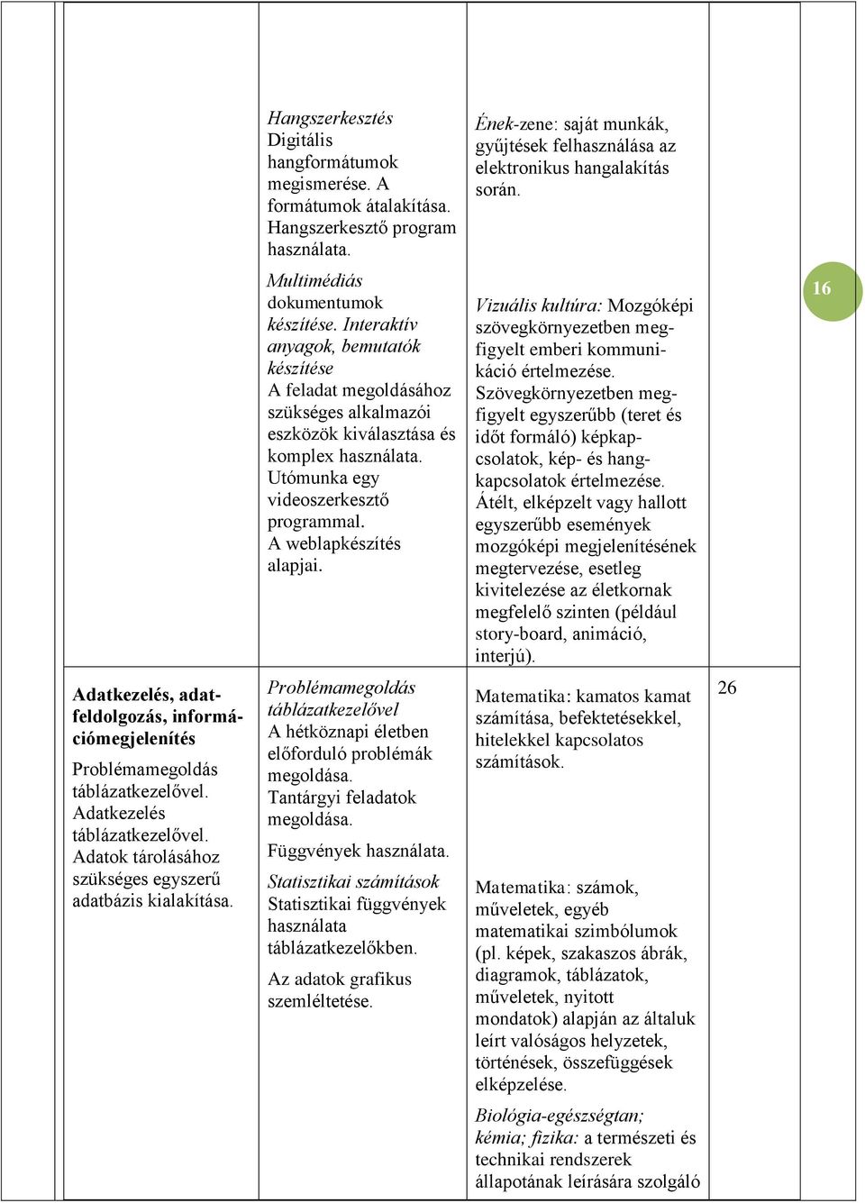 Utómunka egy videoszerkesztő programmal. A weblapkészítés alapjai. Vizuális kultúra: Mozgóképi szövegkörnyezetben megfigyelt emberi kommunikáció értelmezése.