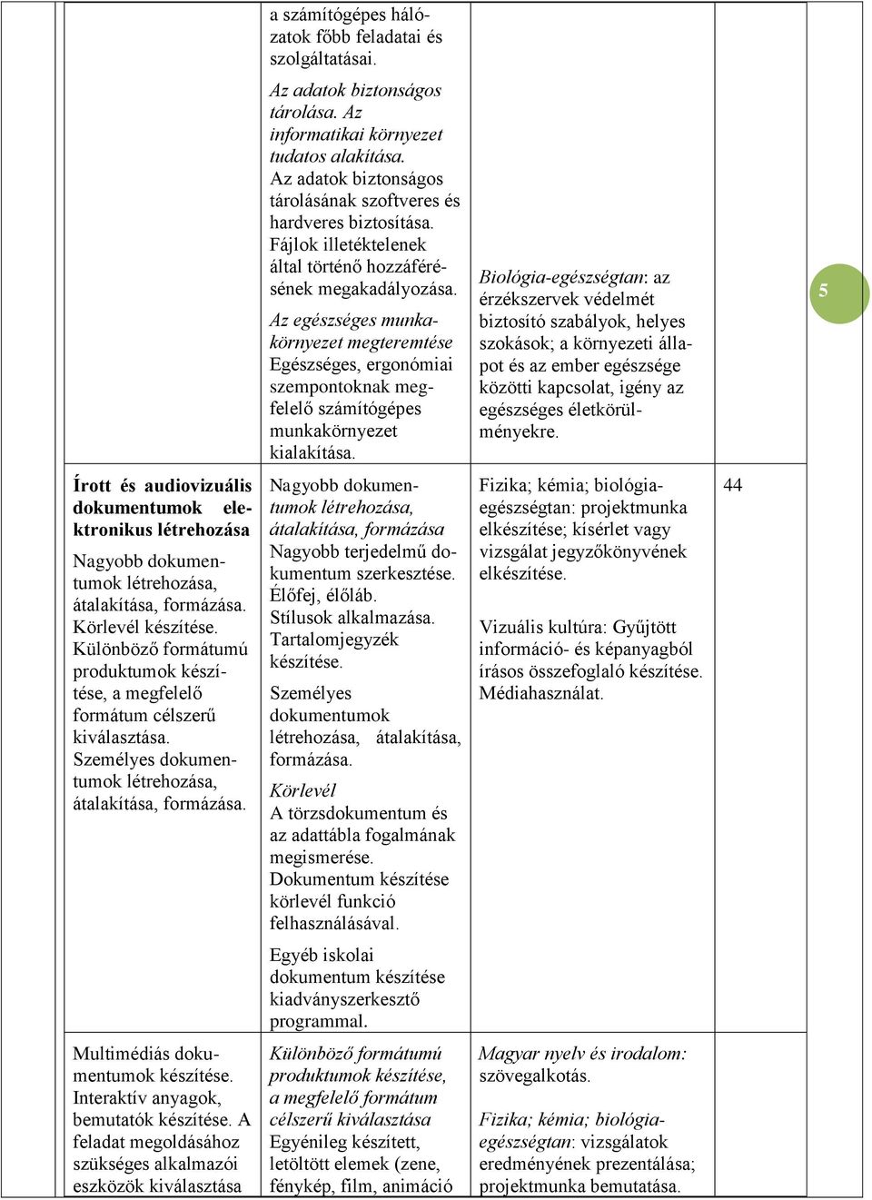 Az egészséges munkakörnyezet megteremtése Egészséges, ergonómiai szempontoknak megfelelő számítógépes munkakörnyezet kialakítása.