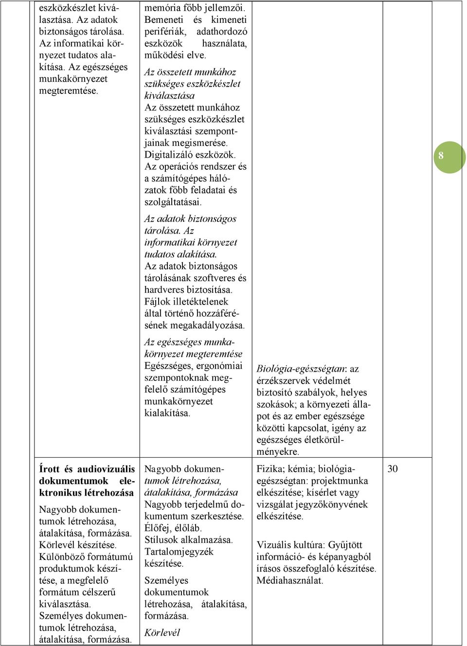 Az összetett munkához szükséges eszközkészlet kiválasztása Az összetett munkához szükséges eszközkészlet kiválasztási szempontjainak megismerése. Digitalizáló eszközök.