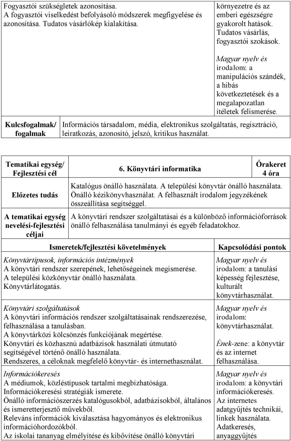 Információs társadalom, média, elektronikus szolgáltatás, regisztráció, leiratkozás, azonosító, jelszó, kritikus használat. 6. Könyvtári informatika Órakeret 4 óra Katalógus önálló használata.