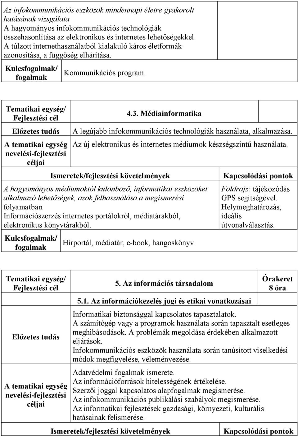 Médiainformatika A legújabb infokommunikációs technológiák használata, alkalmazása. Az új elektronikus és internetes médiumok készségszintű használata.