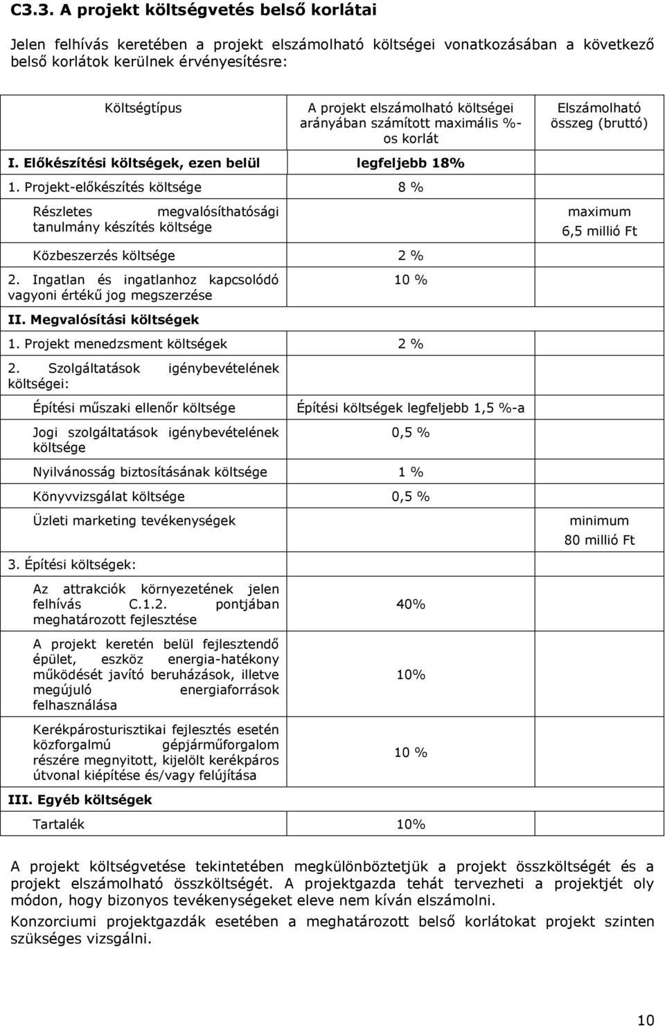 Projekt-előkészítés költsége 8 % Részletes megvalósíthatósági tanulmány készítés költsége Közbeszerzés költsége 2 % 2. Ingatlan és ingatlanhoz kapcsolódó vagyoni értékű jog megszerzése II.