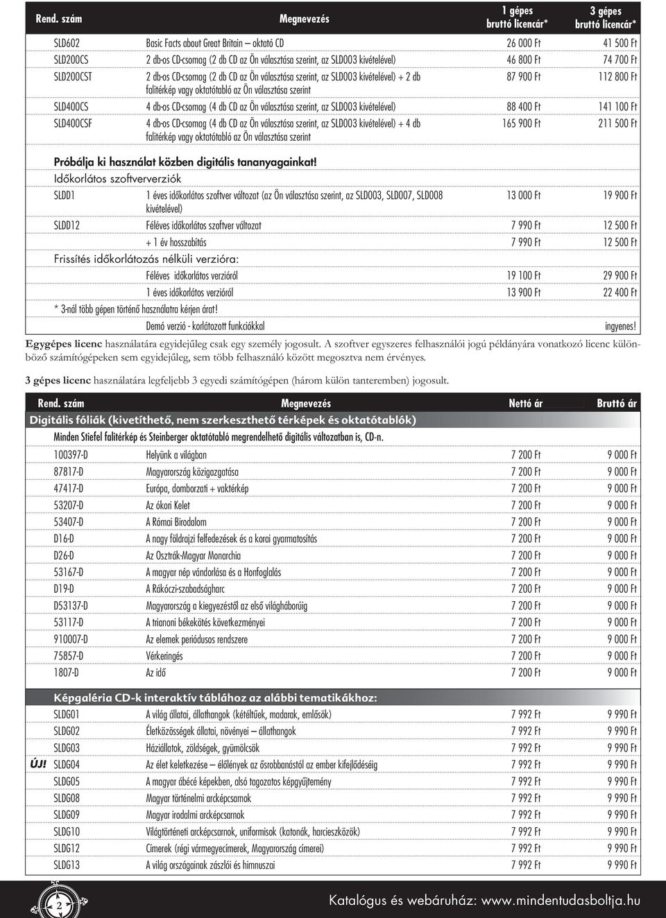 választása szerint, az SLD003 kivételével) 88 400 Ft 141 100 Ft SLD400CSF 4 db-os CD-csomag (4 db CD az Ön választása szerint, az SLD003 kivételével) + 4 db falitérkép vagy oktatótabló az Ön