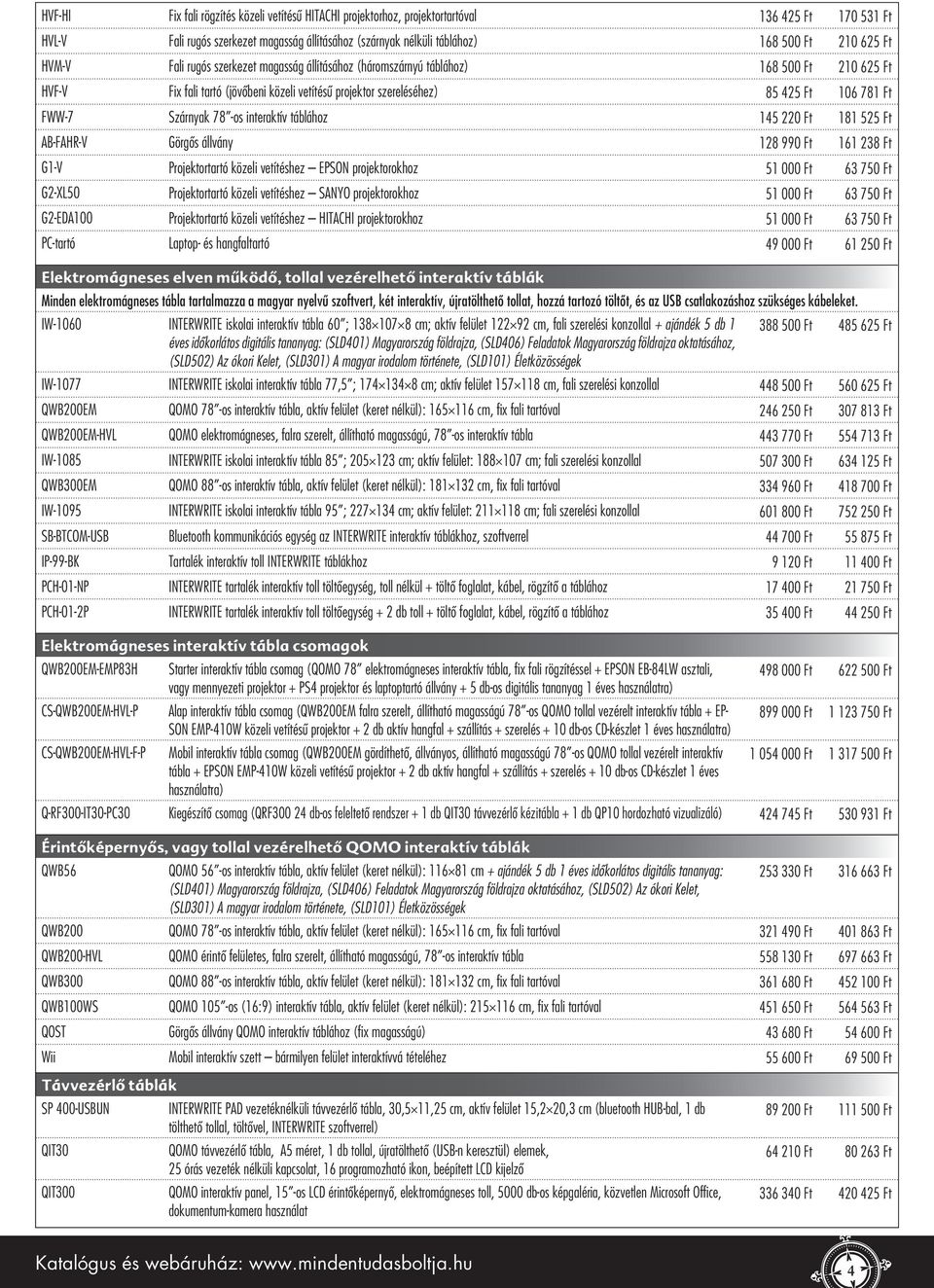 Szárnyak 78 -os interaktív táblához 145 220 Ft 181 525 Ft AB-FAHR-V Görgős állvány 128 990 Ft 161 238 Ft G1-V Projektortartó közeli vetítéshez EPSON projektorokhoz 51 000 Ft 63 750 Ft G2-XL50