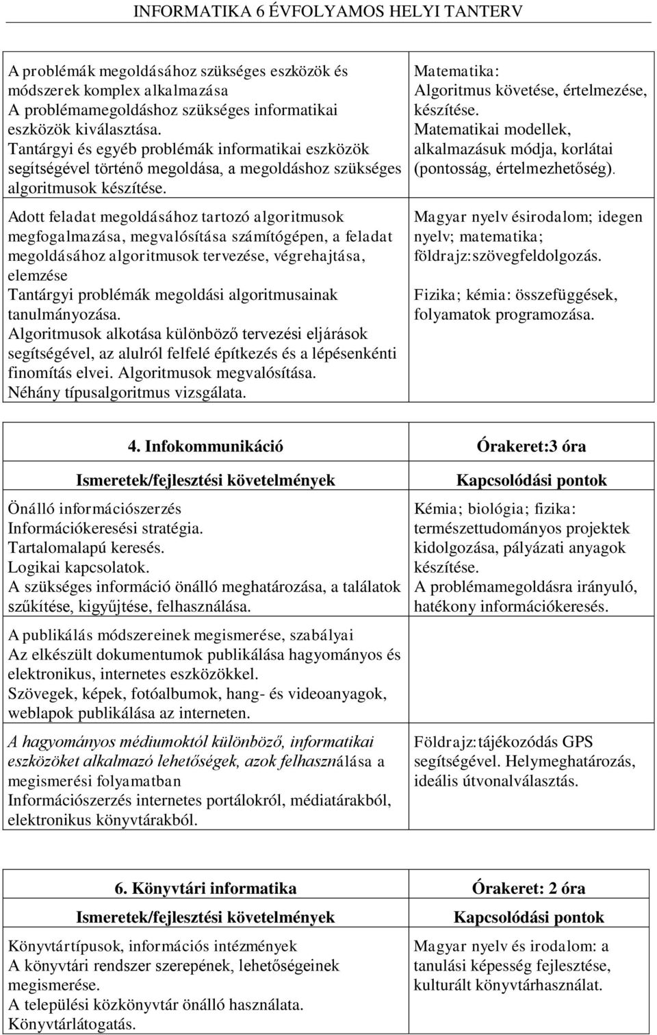 Adott feladat megoldásához tartozó algoritmusok megfogalmazása, megvalósítása számítógépen, a feladat megoldásához algoritmusok tervezése, végrehajtása, elemzése Tantárgyi problémák megoldási