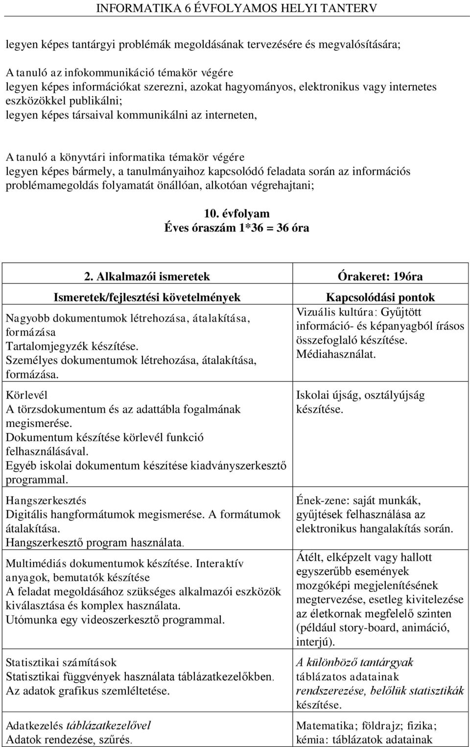 az információs problémamegoldás folyamatát önállóan, alkotóan végrehajtani; 10. évfolyam Éves óraszám 1*36 = 36 óra 2.