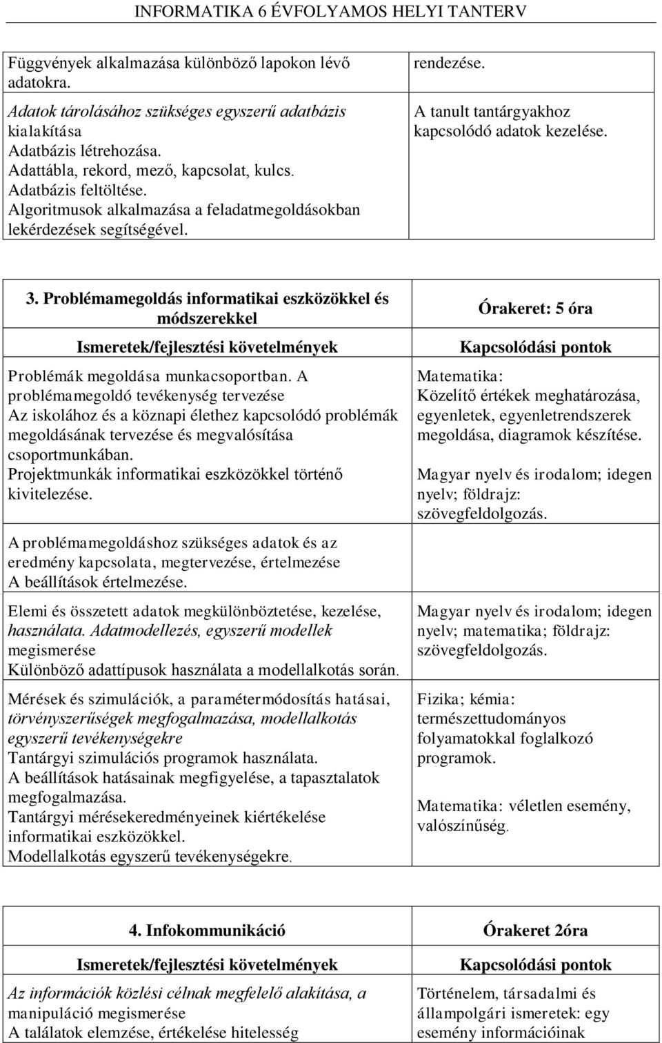 Problémamegoldás informatikai eszközökkel és módszerekkel Problémák megoldása munkacsoportban.