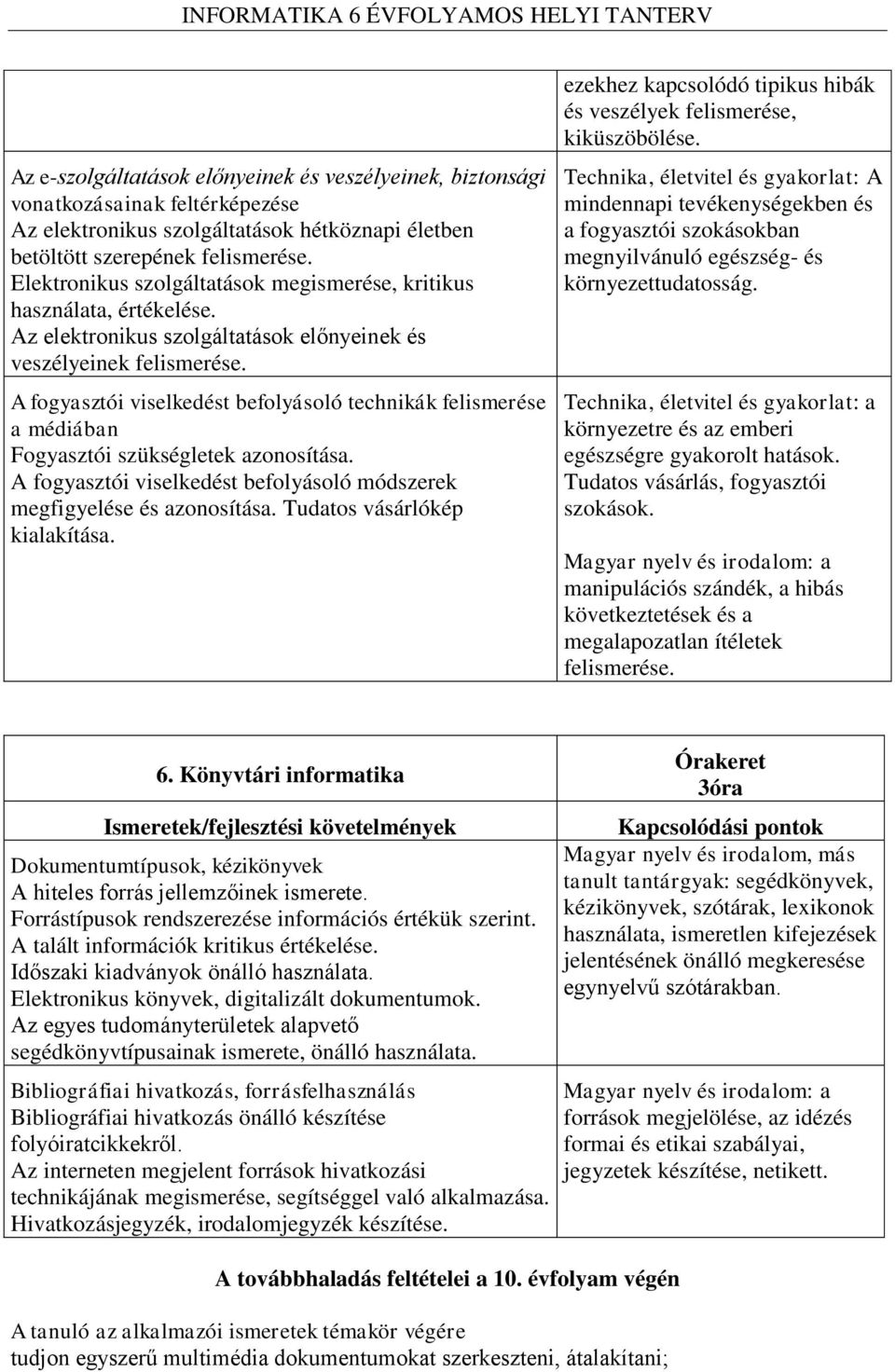 A fogyasztói viselkedést befolyásoló technikák felismerése a médiában Fogyasztói szükségletek azonosítása. A fogyasztói viselkedést befolyásoló módszerek megfigyelése és azonosítása.