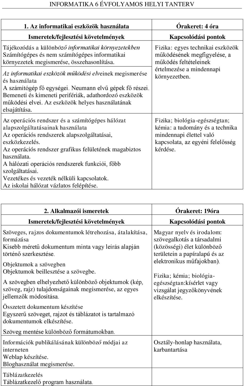 Az eszközök helyes használatának elsajátítása. Az operációs rendszer és a számítógépes hálózat alapszolgáltatásainak használata Az operációs rendszerek alapszolgáltatásai, eszközkezelés.