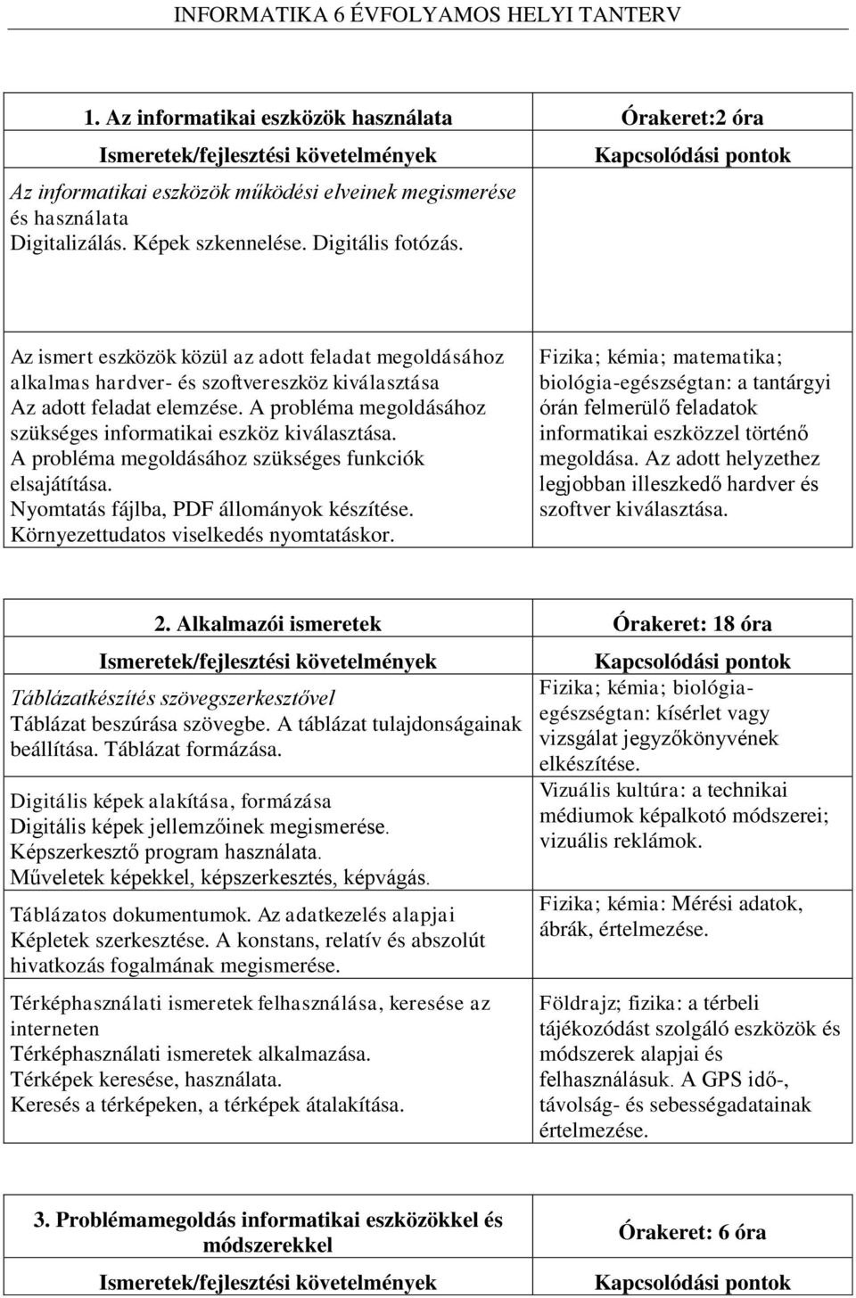 A probléma megoldásához szükséges funkciók elsajátítása. Nyomtatás fájlba, PDF állományok készítése. Környezettudatos viselkedés nyomtatáskor.