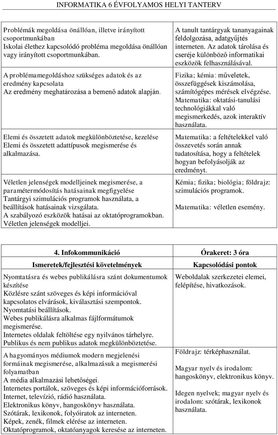 Elemi és összetett adatok megkülönböztetése, kezelése Elemi és összetett adattípusok megismerése és alkalmazása.