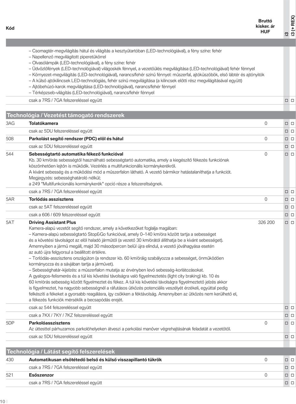 színe: fehér Üdvözlőfények (LED-technológiával) világoskék fénnyel, a vezetőülés megvilágítása (LED-technológiával) fehér fénnyel Környezet-megvilágítás (LED-technológiával), narancs/fehér színű