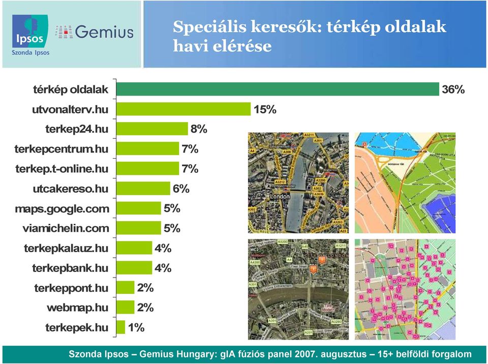 com terkepkalauz.hu terkepbank.hu terkeppont.hu webmap.hu terkepek.