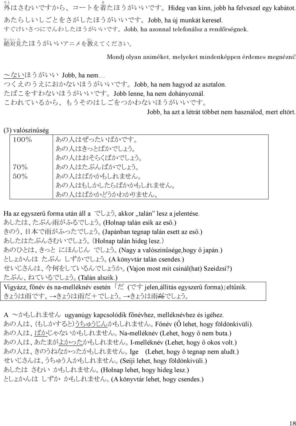 たばこをすわないほうがいいです Jobb lenne, ha nem dohányoznál. こわれているから もうそのはしごをつかわないほうがいいです Jobb, ha azt a létrát többet nem használod, mert eltört.