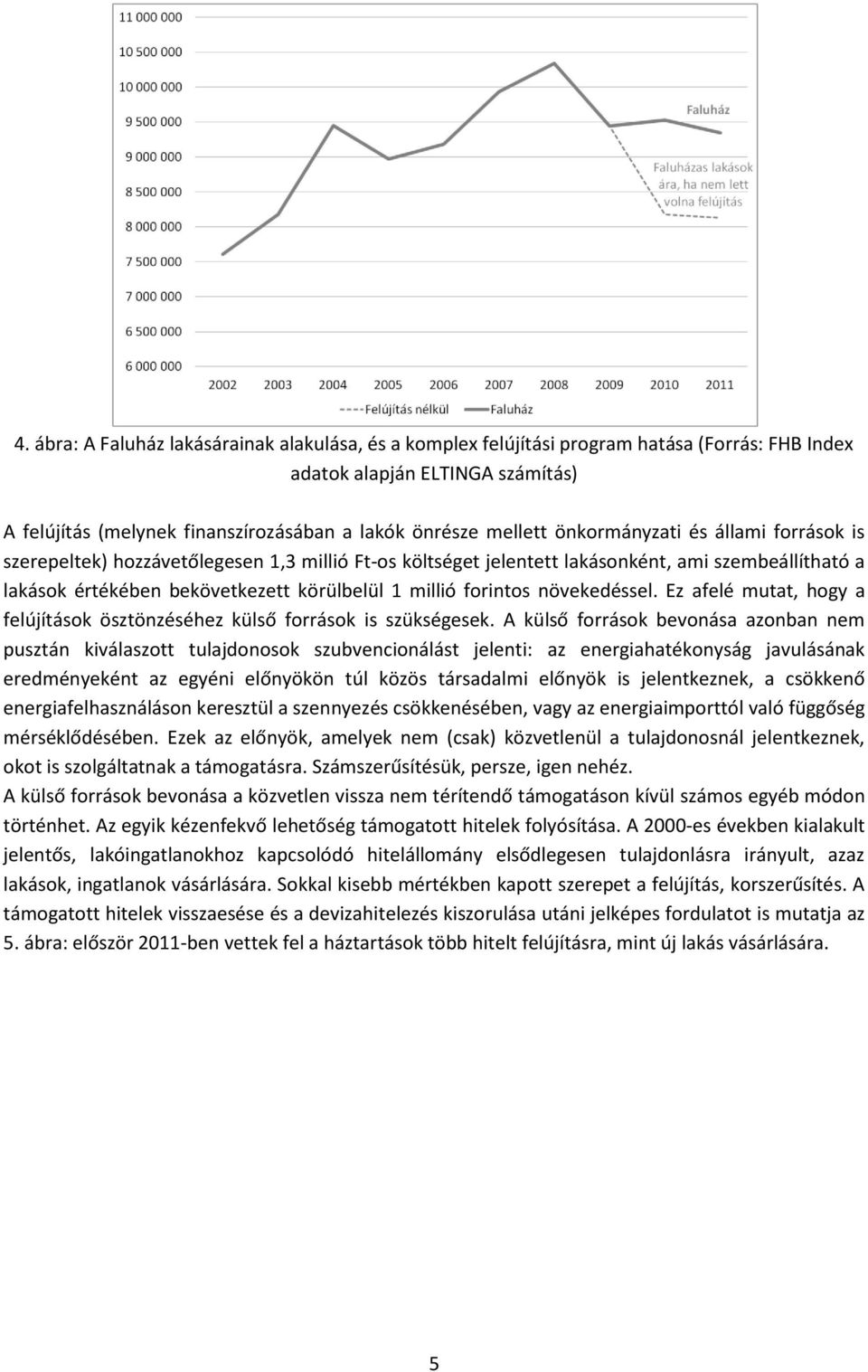 növekedéssel. Ez afelé mutat, hogy a felújítások ösztönzéséhez külső források is szükségesek.