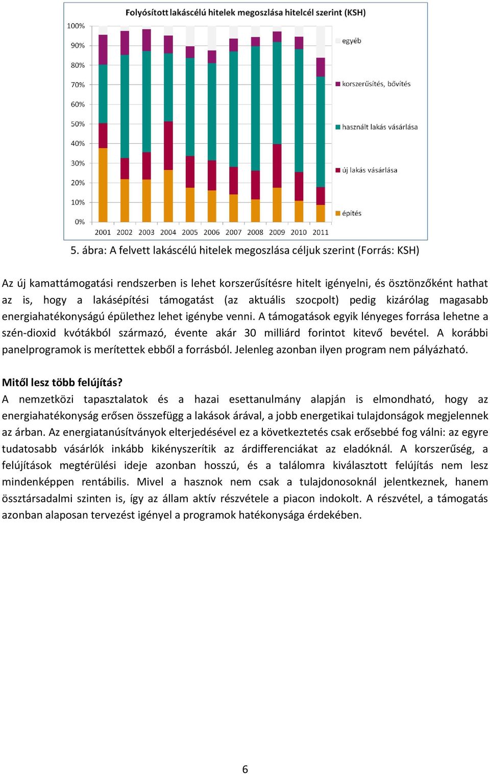 A támogatások egyik lényeges forrása lehetne a szén-dioxid kvótákból származó, évente akár 30 milliárd forintot kitevő bevétel. A korábbi panelprogramok is merítettek ebből a forrásból.