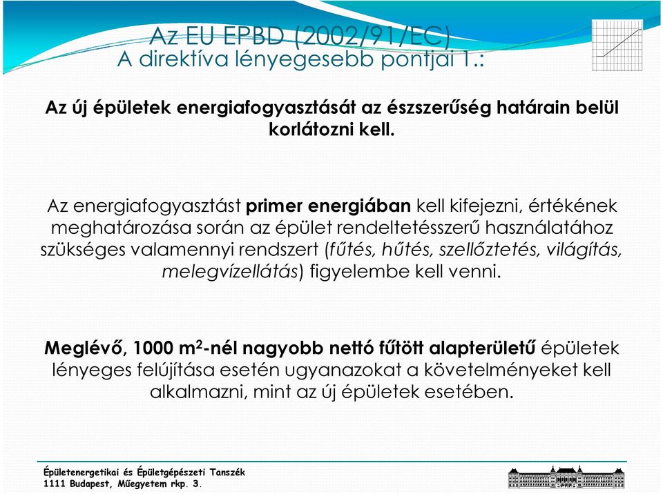 Az energiafogyasztást primer energiában kell kifejezni, értékének meghatározása során az épület rendeltetésszerő használatához szükséges