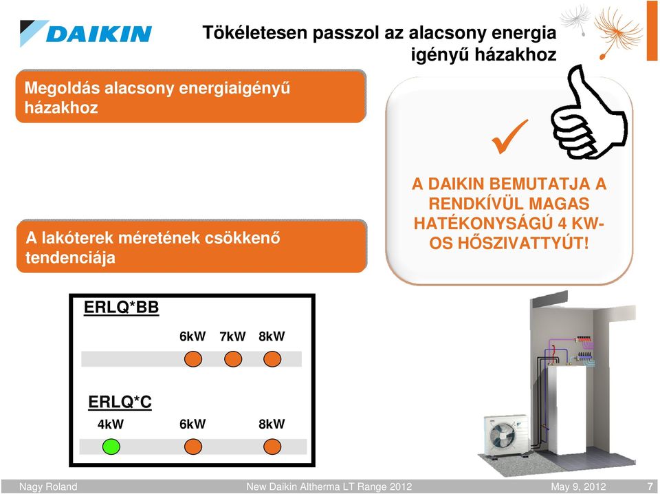 BEMUTATJA A RENDKÍVÜL MAGAS HATÉKONYSÁGÚ 4 KW- OS HSZIVATTYÚT!