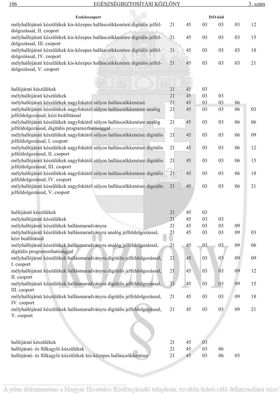 csoport mélyhallójárati készülékek kis-közepes halláscsökkenésre digitális jelfeldolgozással, V.