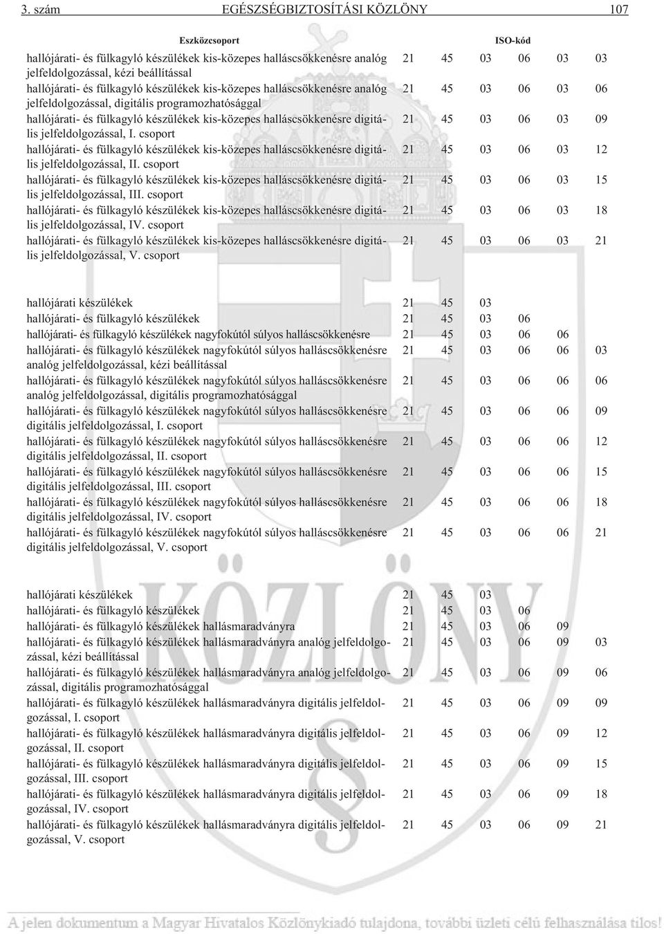 csoport hallójárati- és fülkagyló készülékek kis-közepes halláscsökkenésre digitális jelfeldolgozással, II.