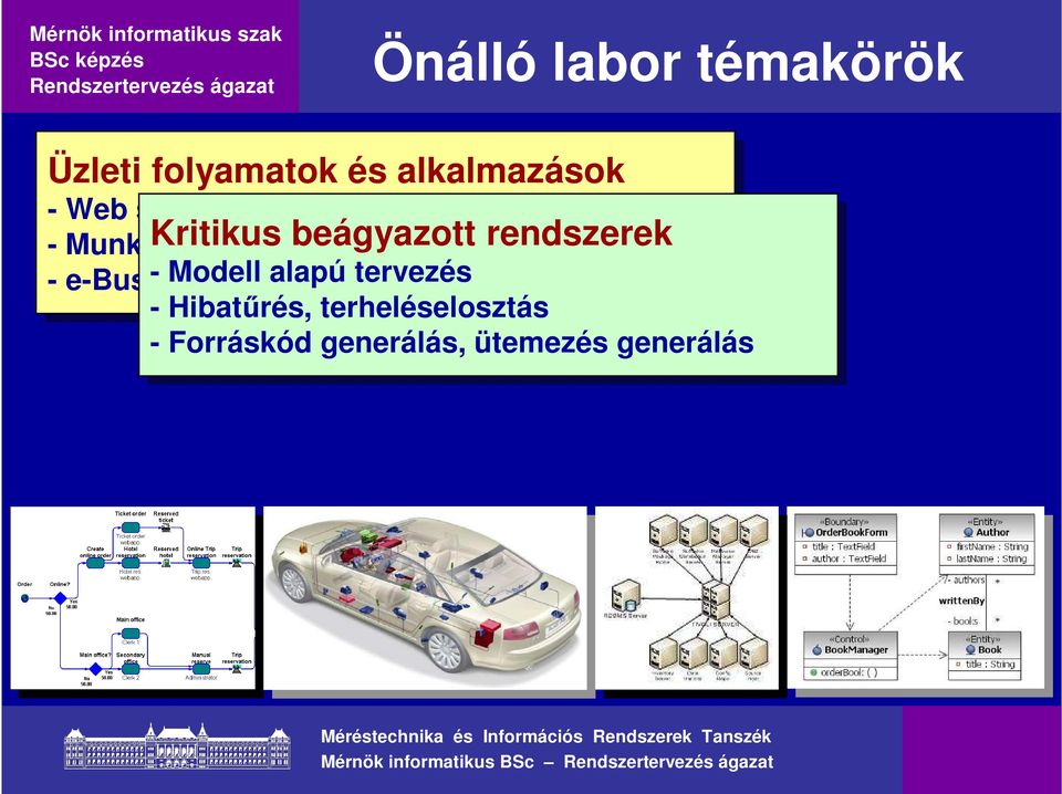 rendszerek és és kialakítása --e-business - -Modell alkalmazások alapú tervezés