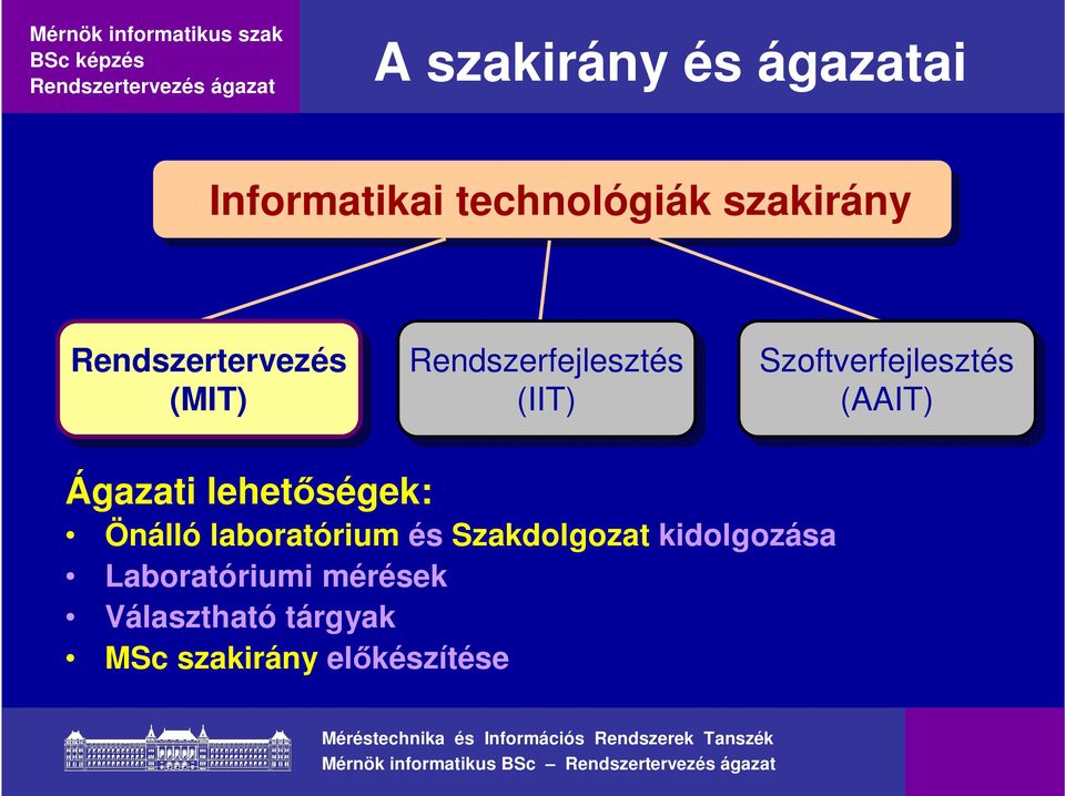 - Ágazati lehetőségek: Önálló laboratórium és Szakdolgozat kidolgozása