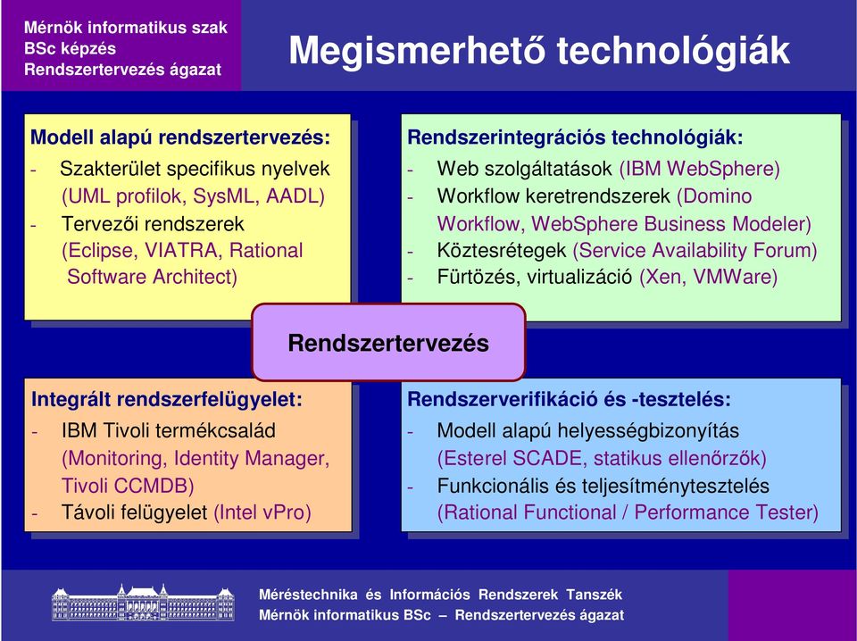 Fürtözés, virtualizáció (Xen, VMWare) Rendszertervezés Integrált rendszerfelügyelet: - IBM Tivoli termékcsalád (Monitoring, Identity Manager, Tivoli CCMDB) - Távoli felügyelet (Intel vpro)