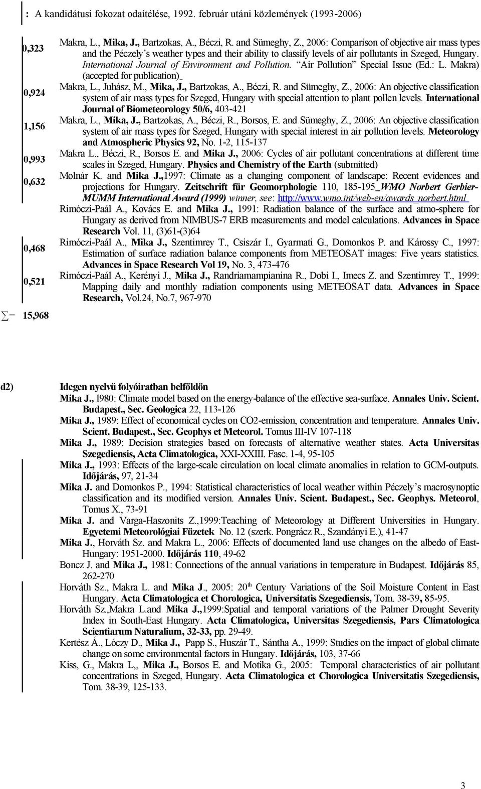 International Journal of Environment and Pollution. Air Pollution Special Issue (Ed.: L. Makra) (accepted for publication) Makra, L., Juhász, M., Mika, J., Bartzokas, A., Béczi, R. and Sümeghy, Z.