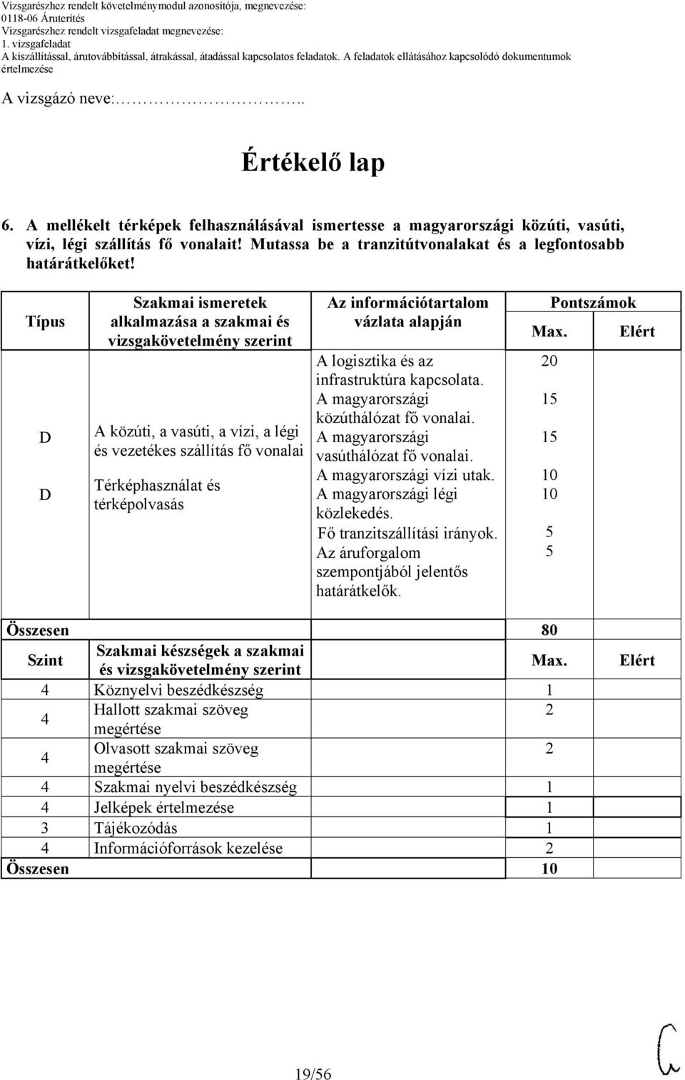 információtartalom vázlata alapján A logisztika és az infrastruktúra kapcsolata. A magyarországi közúthálózat fő vonalai. A magyarországi vasúthálózat fő vonalai. A magyarországi vízi utak.