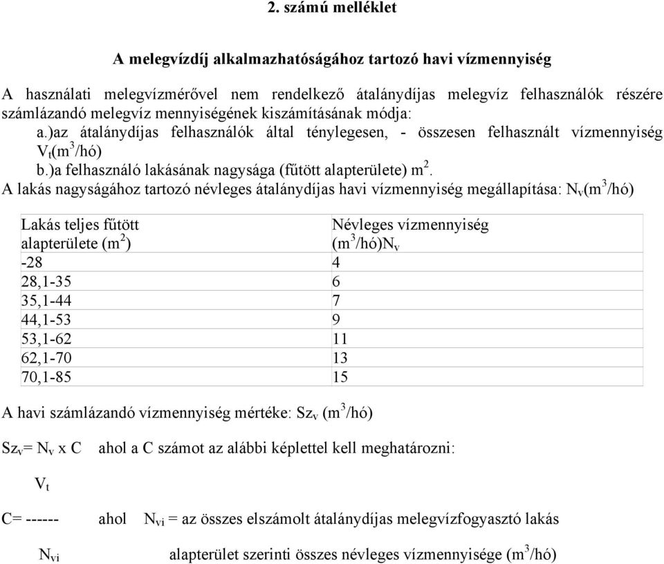 A lakás nagyságához tartozó névleges átalánydíjas havi vízmennyiség megállapítása: N v (m 3 /hó) Lakás teljes fűtött alapterülete (m 2 ) Névleges vízmennyiség (m 3 /hó)n v -28 4 28,1-35 6 35,1-44 7