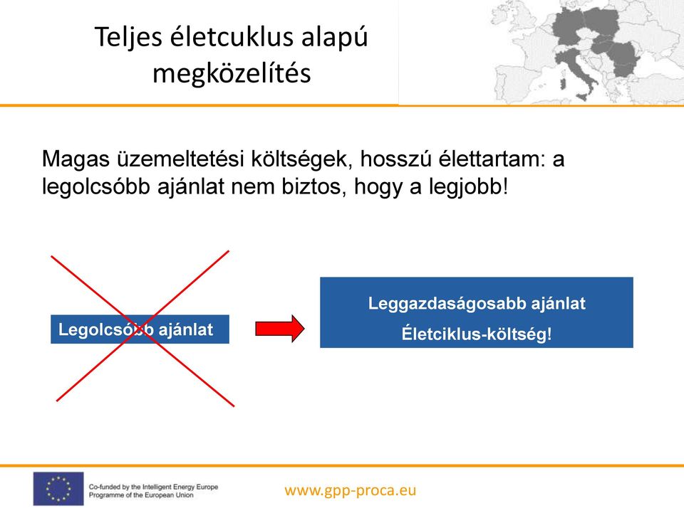 legolcsóbb ajánlat nem biztos, hogy a legjobb!