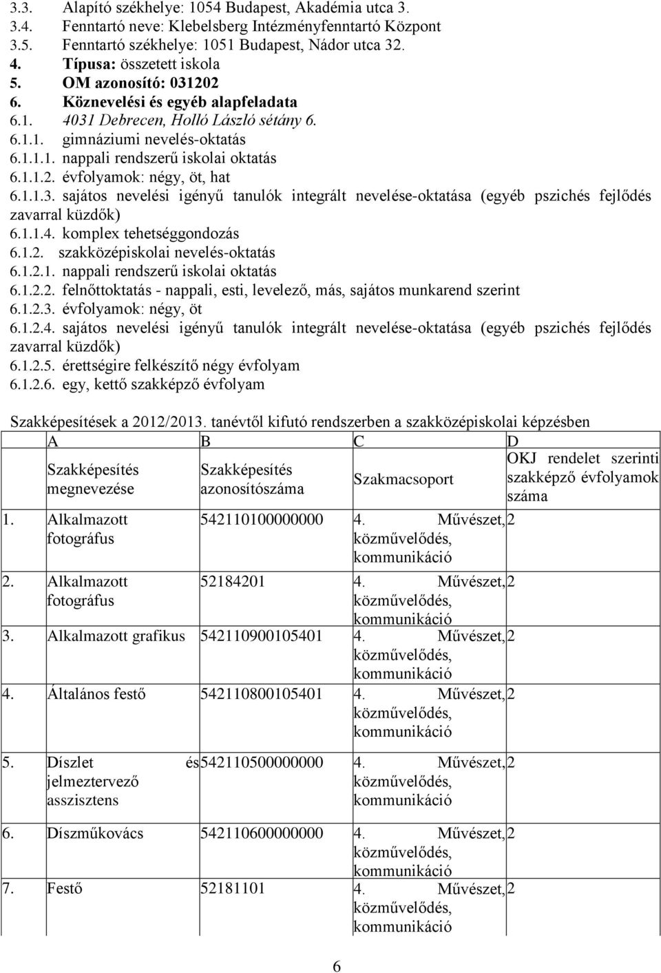 1.1.2. évfolyamok: négy, öt, hat 6.1.1.3. sajátos nevelési igényű tanulók integrált nevelése-oktatása (egyéb pszichés fejlődés zavarral küzdők) 6.1.1.4. komplex tehetséggondozás 6.1.2. szakközépiskolai nevelés-oktatás 6.