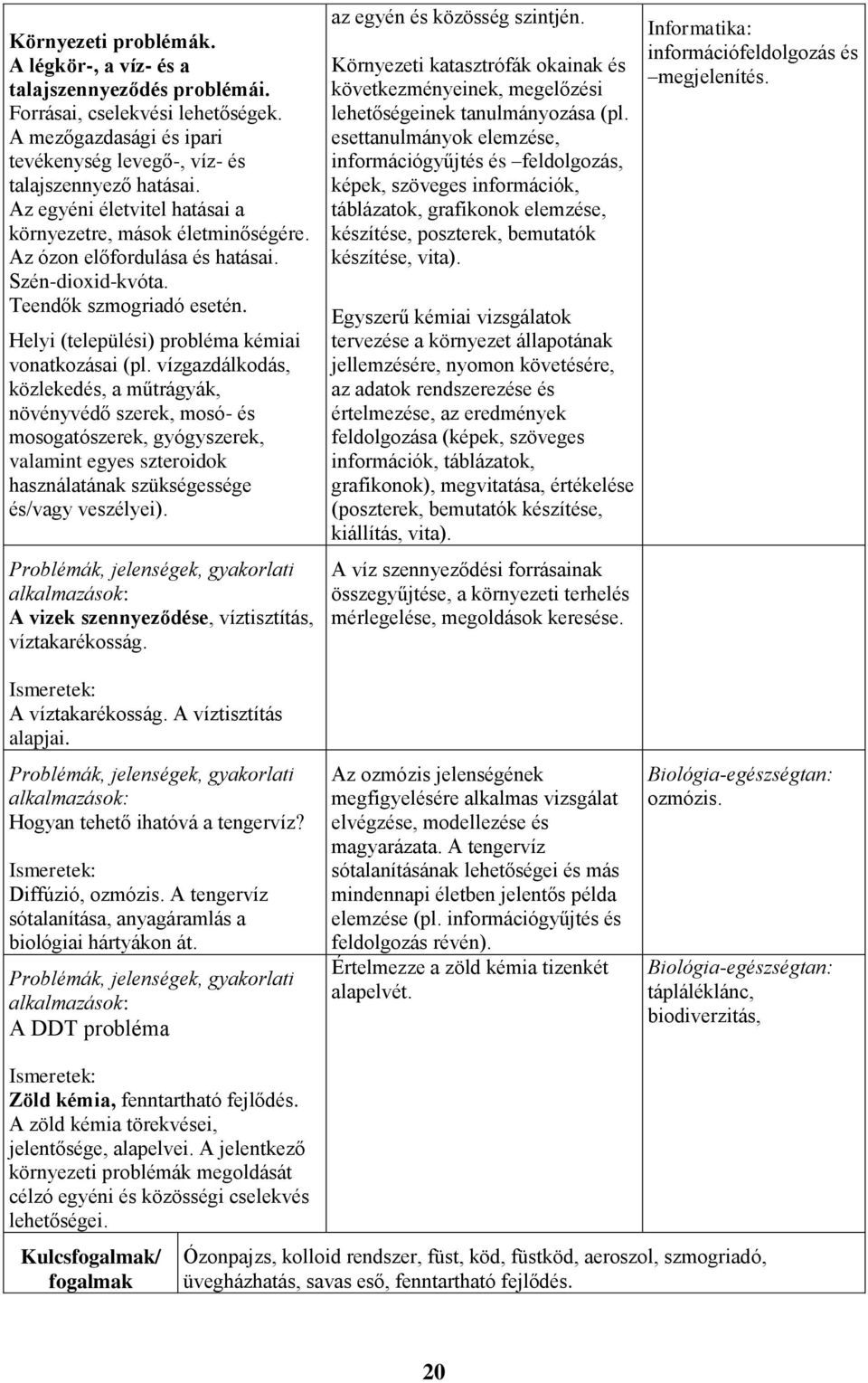 vízgazdálkodás, közlekedés, a műtrágyák, növényvédő szerek, mosó- és mosogatószerek, gyógyszerek, valamint egyes szteroidok használatának szükségessége és/vagy veszélyei).