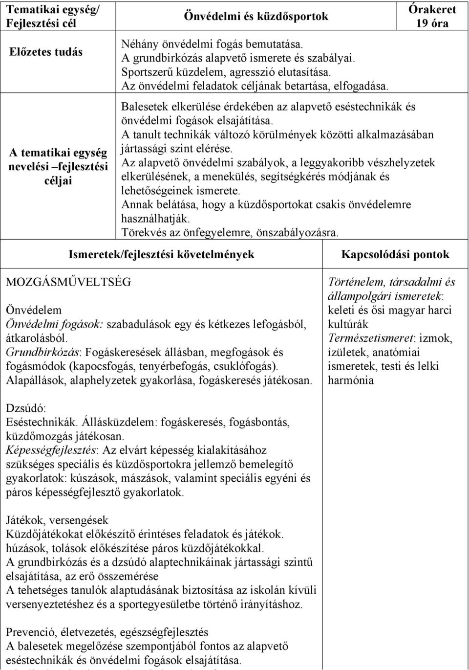 Órakeret 19 óra Balesetek elkerülése érdekében az alapvető eséstechnikák és önvédelmi fogások elsajátítása. A tanult technikák változó körülmények közötti alkalmazásában jártassági szint elérése.