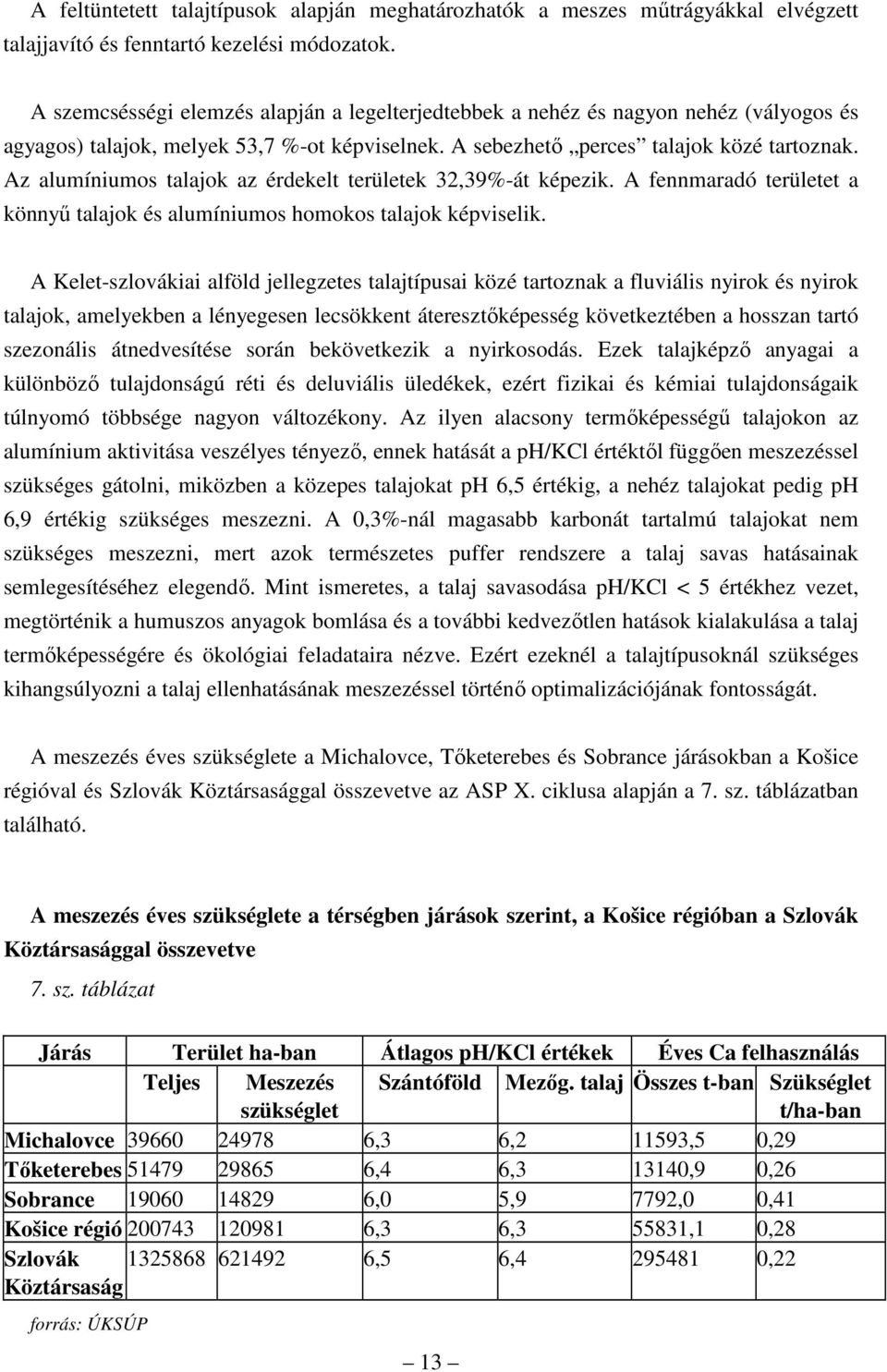 Az alumíniumos talajok az érdekelt területek 32,39%-át képezik. A fennmaradó területet a könnyő talajok és alumíniumos homokos talajok képviselik.