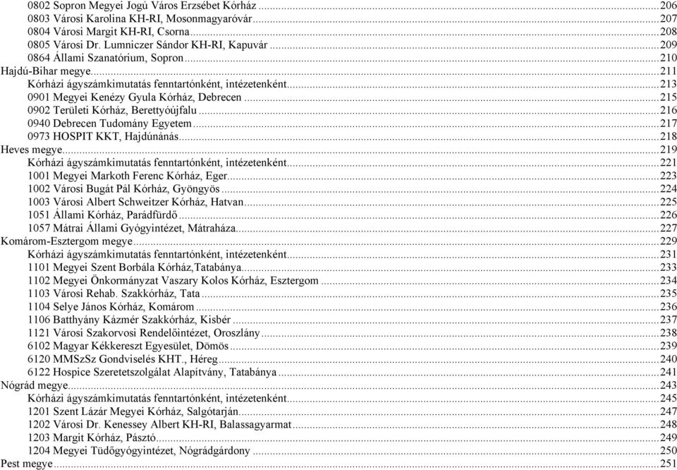 ..213 TU0901 Megyei Kenézy Gyula Kórház, DebrecenUT...215 TU0902 Területi Kórház, BerettyóújfaluUT...216 TU0940 Debrecen Tudomány EgyetemUT...217 TU0973 HOSPIT KKT, HajdúnánásUT...218 TUHeves megyeut.