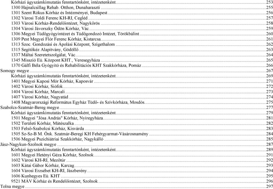 ..259 TU1306 Megyei Tüdőgyógyintézet és Tüdőgondozó Intézet, TörökbálintUT...260 TU1309 Pest Megyei Flór Ferenc Kórház, KistarcsaUT...261 TU1313 Szoc. Gondozási és i Központ, SzigethalomUT.