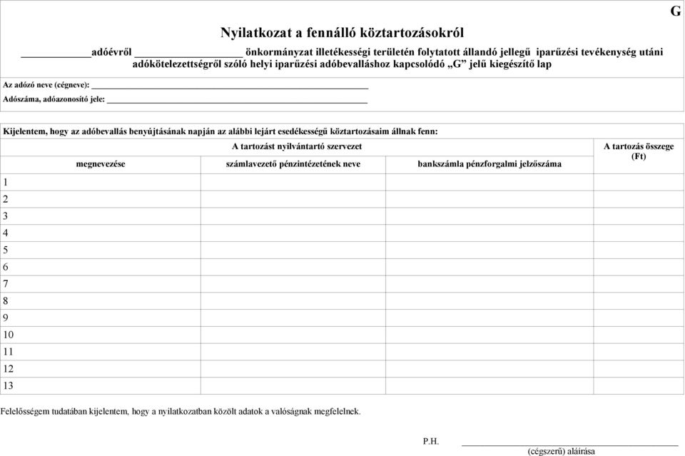 napján az alábbi lejárt esedékesség, köztartozásaim állnak fenn: A tartozást nyilvántartó szervezet megnevezése számlavezet5 pénzintézetének neve bankszámla