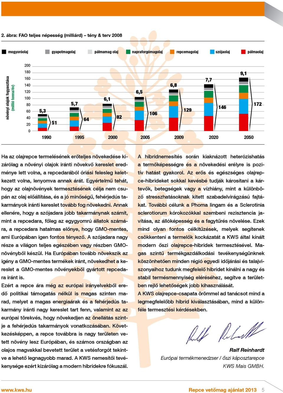 iránti növekvő kereslet eredménye lett volna, a repcedarából óriási felesleg keletkezett volna, lenyomva annak árát.