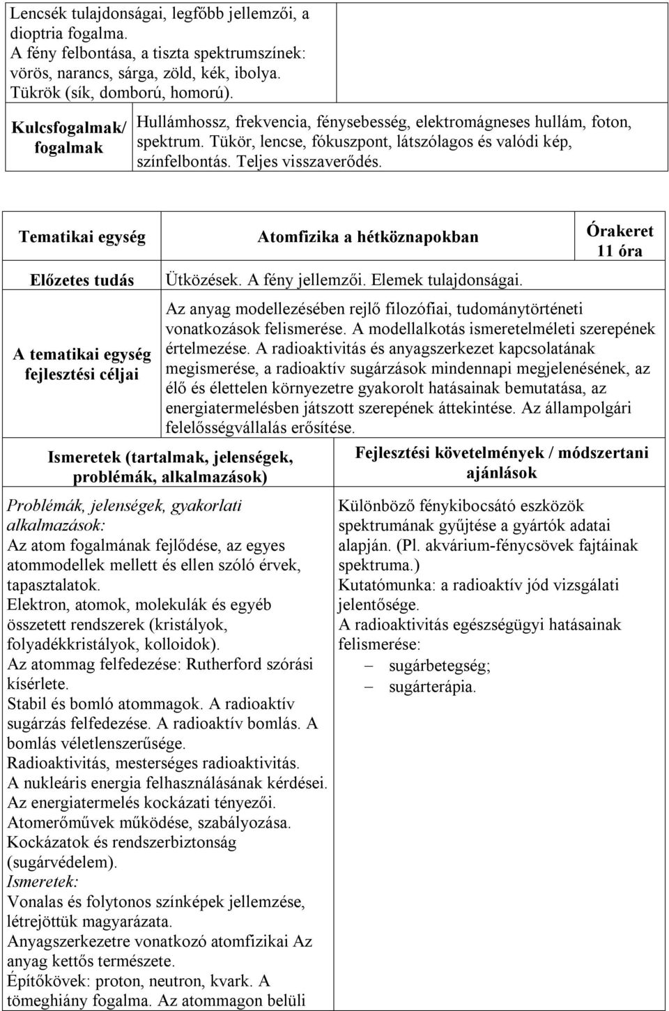 Tematikai egység Atomfizika a hétköznapokban Órakeret 11 óra Ütközések. A fény jellemzői. Elemek tulajdonságai. Az anyag modellezésében rejlő filozófiai, tudománytörténeti vonatkozások felismerése.