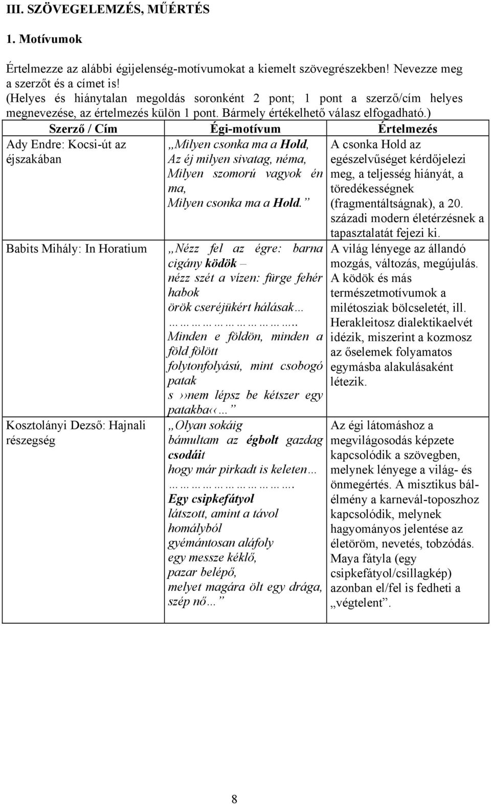 ) Szerző / Cím Égi-motívum Értelmezés Ady Endre: Kocsi-út az éjszakában Babits Mihály: In Horatium Kosztolányi Dezső: Hajnali részegség Milyen csonka ma a Hold, Az éj milyen sivatag, néma, Milyen