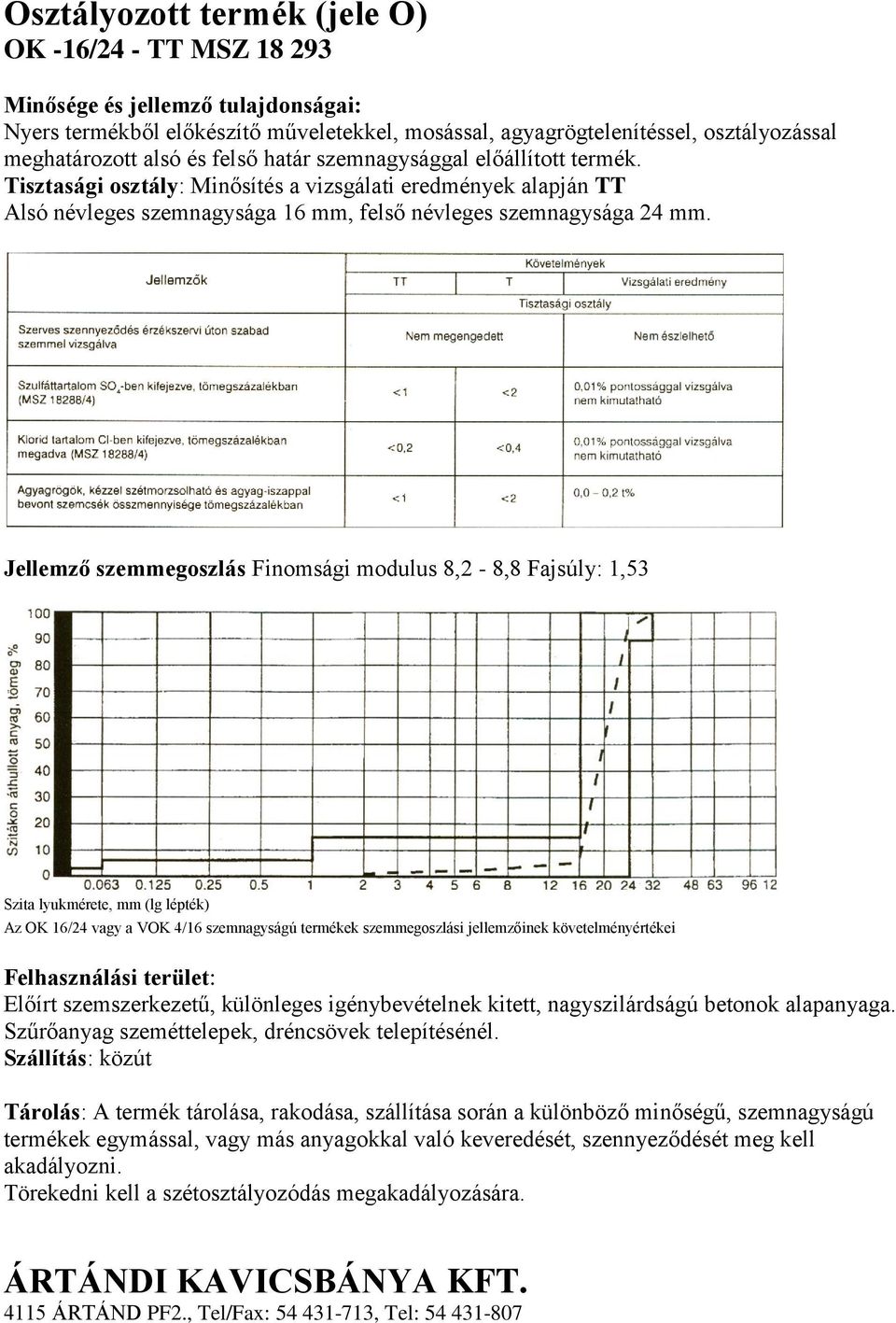 Jellemző szemmegoszlás Finomsági modulus 8,2-8,8 Fajsúly: 1,53 Szita lyukmérete, mm (lg lépték) Az OK 16/24 vagy a VOK 4/16 szemnagyságú termékek szemmegoszlási jellemzőinek követelményértékei