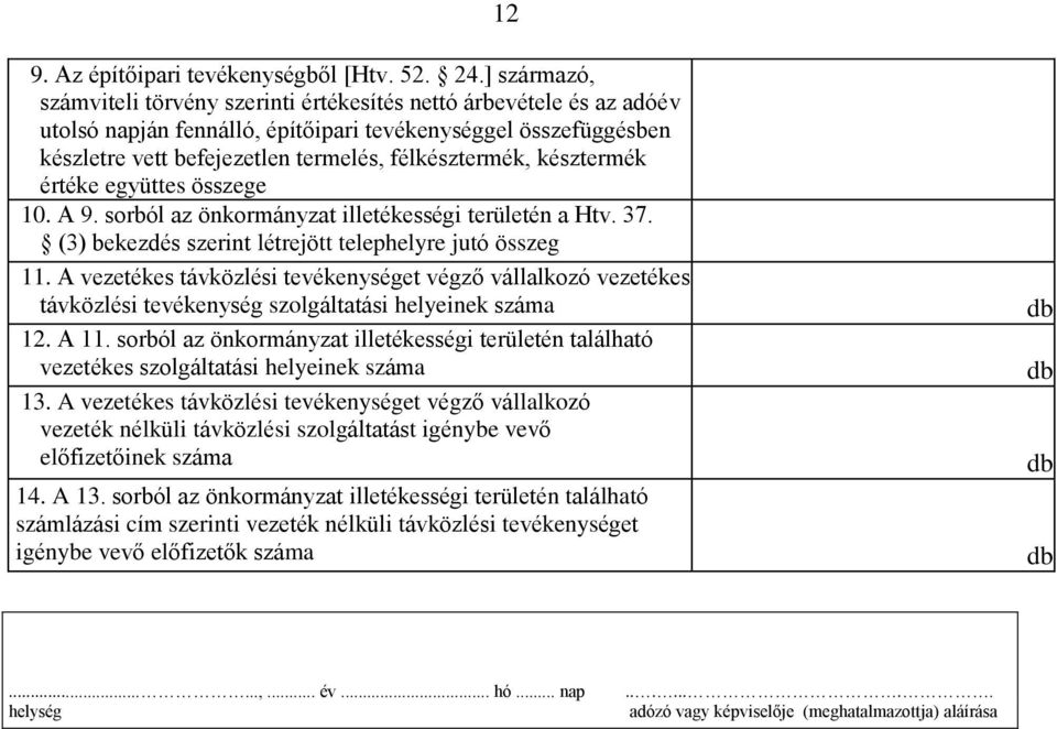 késztermék értéke együttes összege 10. A 9. sorból az önkormányzat illetékességi területén a Htv. 37. (3) bekezdés szerint létrejött telephelyre jutó összeg 11.