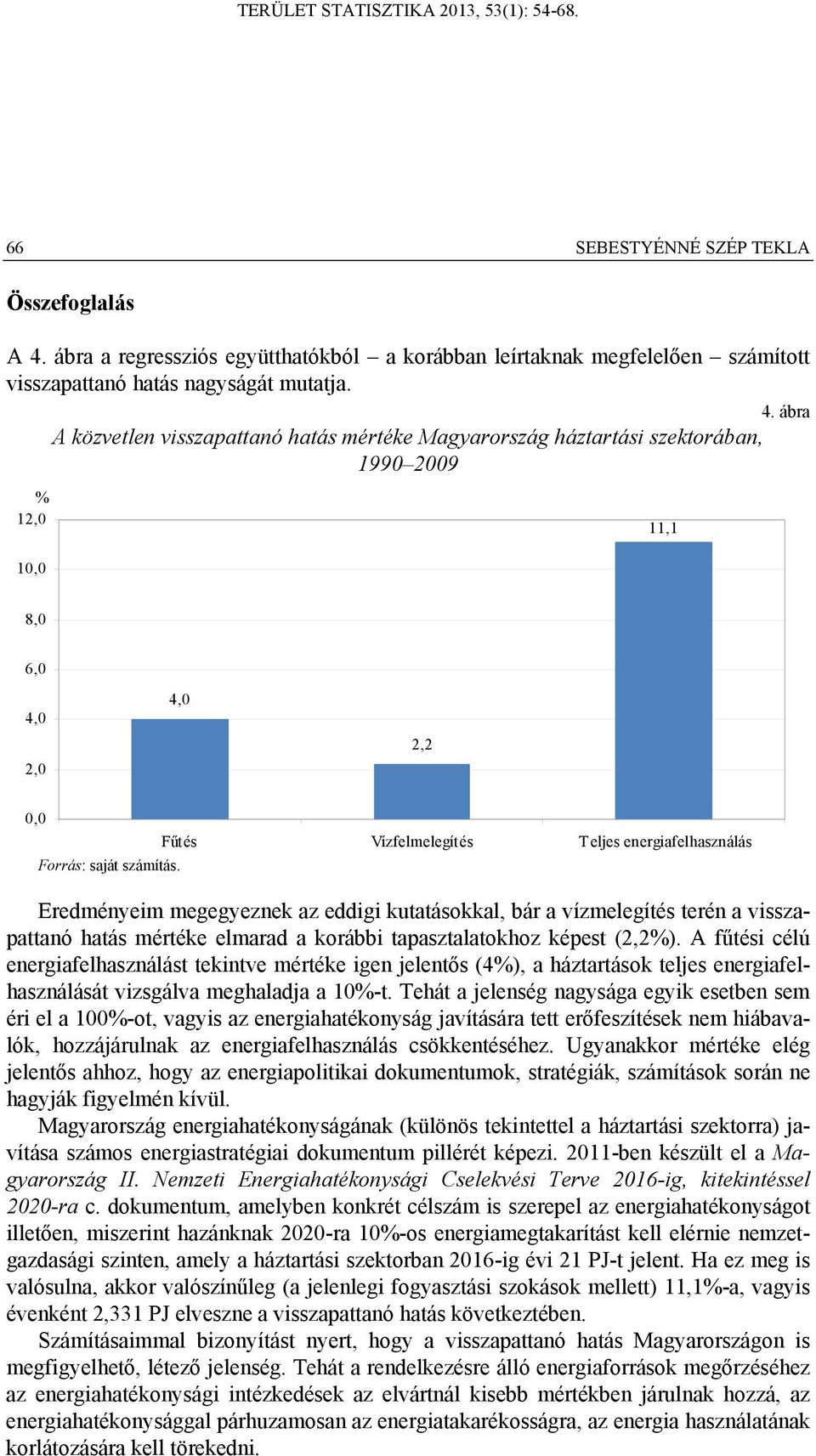 ábra A közvetlen visszapattanó hatás mértéke Magyarország háztartási szektorában, 1990 2009 % 12,0 10,0 11,1 8,0 6,0 4,0 2,0 4,0 2,2 0,0 Forrás: saját számítás.