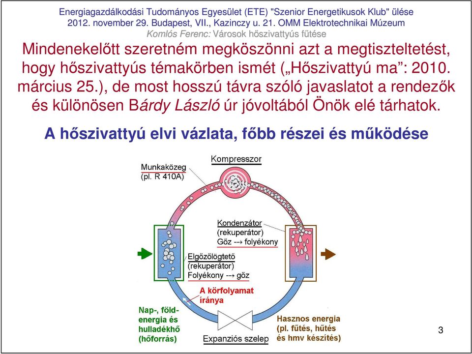 ), de most hosszú távra szóló javaslatot a rendezık és különösen Bárdy