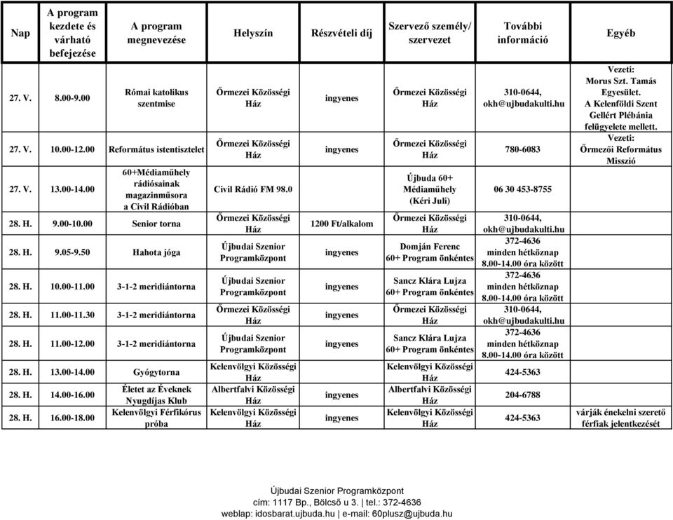 00 3-1-2 meridiántorna 28. H. 11.00-11.30 3-1-2 meridiántorna 28. H. 11.00-12.00 3-1-2 meridiántorna 28. H. 13.00-14.00 Gyógytorna 28. H. 14.00-16.00 28. H. 16.00-18.