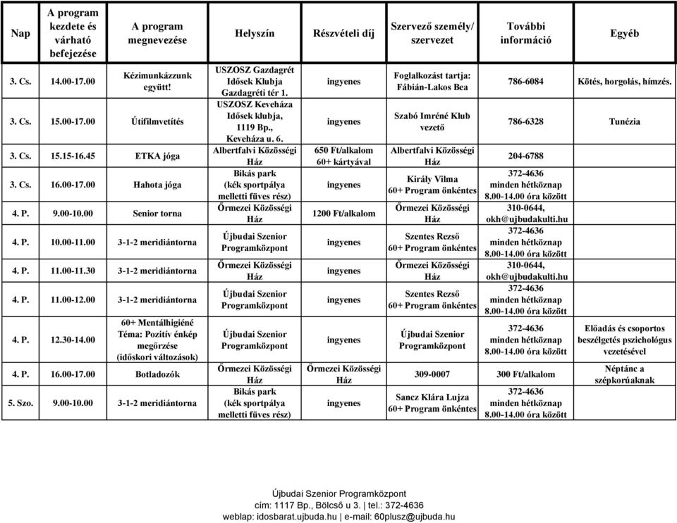 00 3-1-2 meridiántorna 4. P. 12.30-14.00 60+ Mentálhigiéné Téma: Pozitív énkép megőrzése (időskori változások) 4. P. 16.00-17.00 Botladozók 5. Szo. 9.00-10.