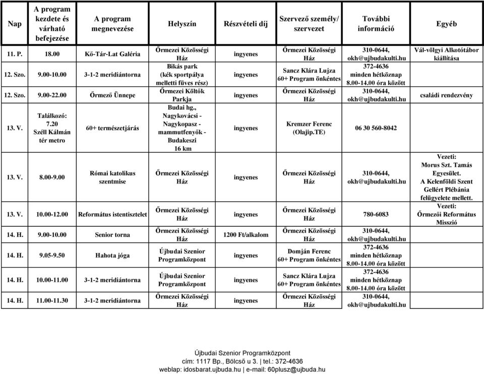 00 Senior torna 14. H. 9.05-9.50 Hahota jóga 14. H. 10.00-11.00 3-1-2 meridiántorna 14. H. 11.00-11.30 3-1-2 meridiántorna Bikás park (kék sportpálya melletti füves rész) Őrmezei Költők Parkja Budai hg.