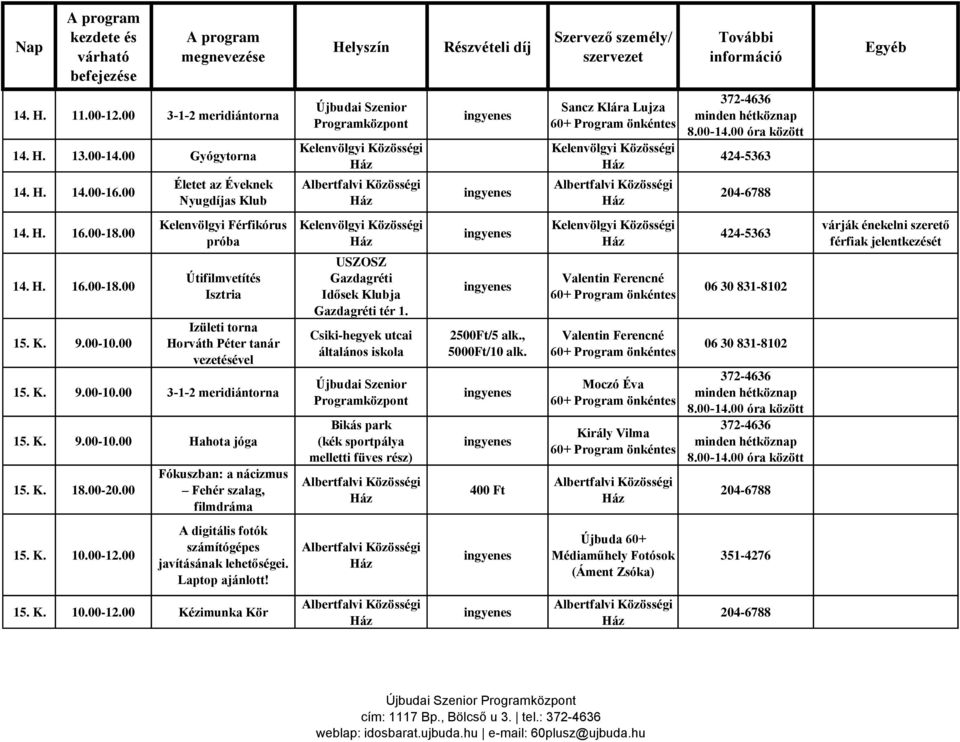 00 Kelenvölgyi Férfikórus próba Útifilmvetítés Isztria Izületi torna Horváth Péter tanár vezetésével 15. K. 9.00-10.00 3-1-2 meridiántorna 15. K. 9.00-10.00 Hahota jóga 15. K. 18.00-20.